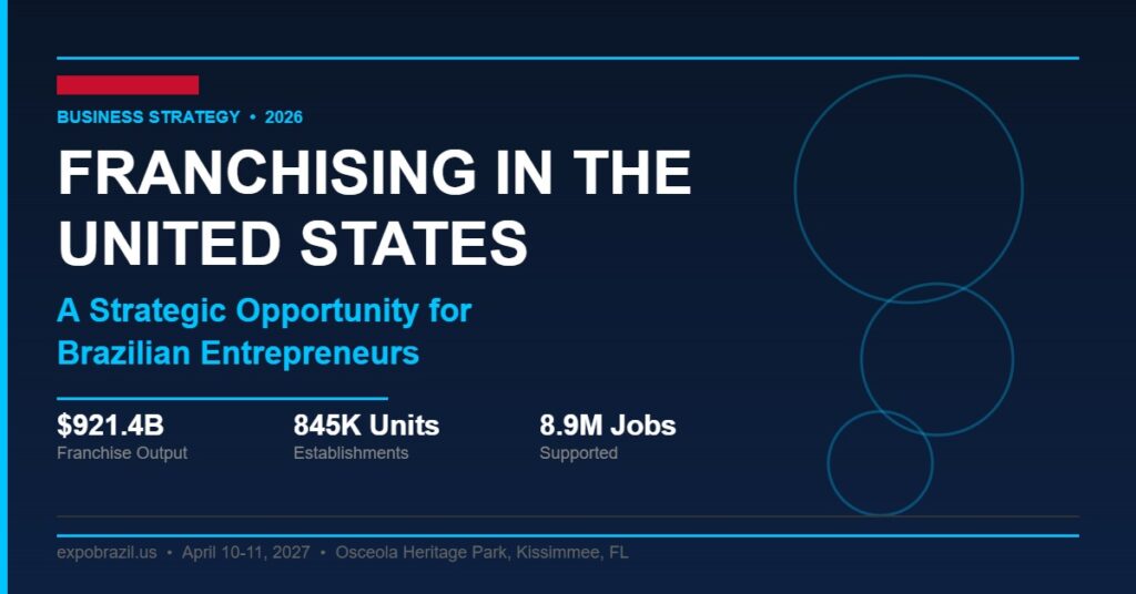 Franchising in the United States 2026 - Strategic opportunity for Brazilian entrepreneurs