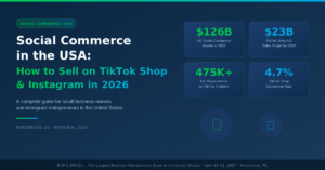 Social commerce TikTok Shop Instagram small business USA 2026