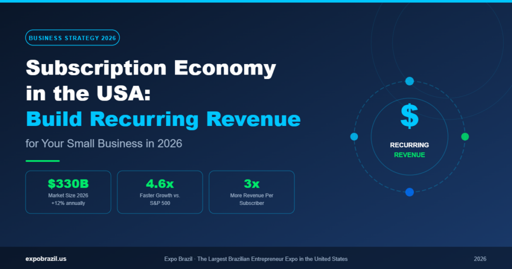 Subscription Economy USA 2026 - Build Recurring Revenue for Your Small Business