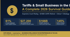 Tariffs and Small Business USA 2026 - Survival and Growth Guide for Entrepreneurs